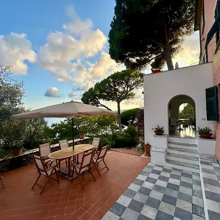 Giardino In Margherita