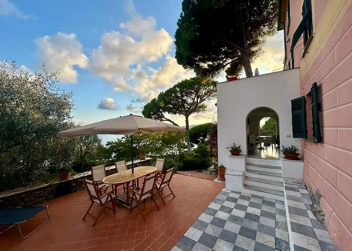 Giardino In Margherita